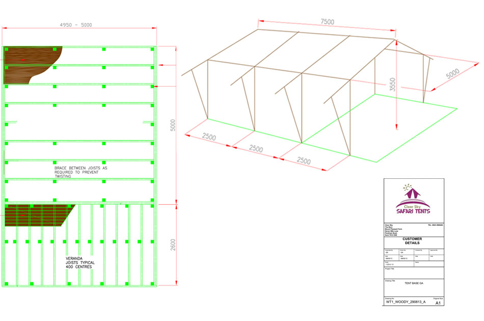 UK Safari Tents for Sale for Landowners & Camping Sites