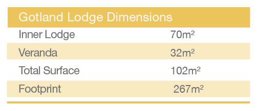 Romanov Safari Tent Dimensions