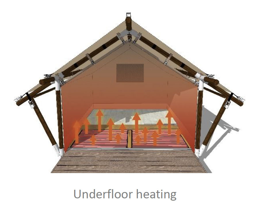 safari tent underfloor heating