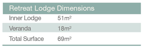 retreat lodge safari tent Dimensions