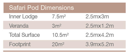 Safari pod Dimensions