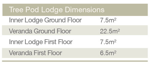 Safari pod Dimensions